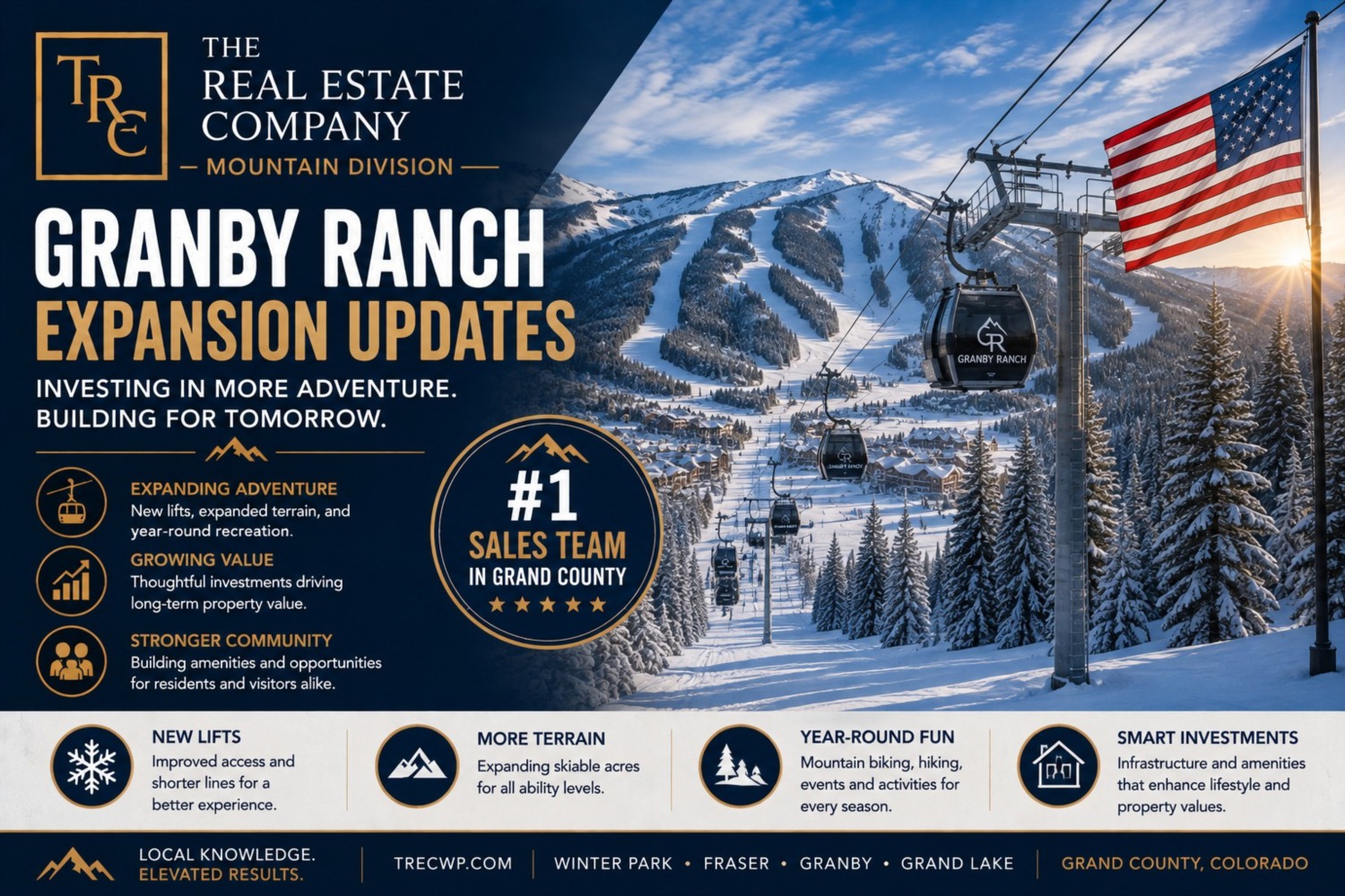 Granby Ranch Development Updates