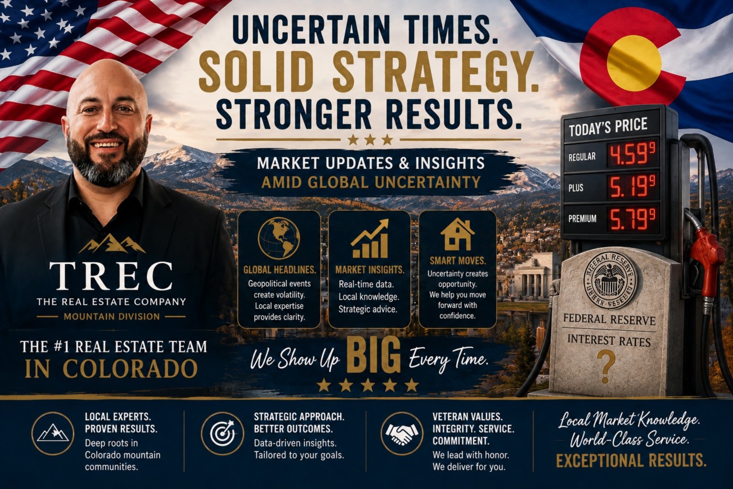 Grand County Market Factors