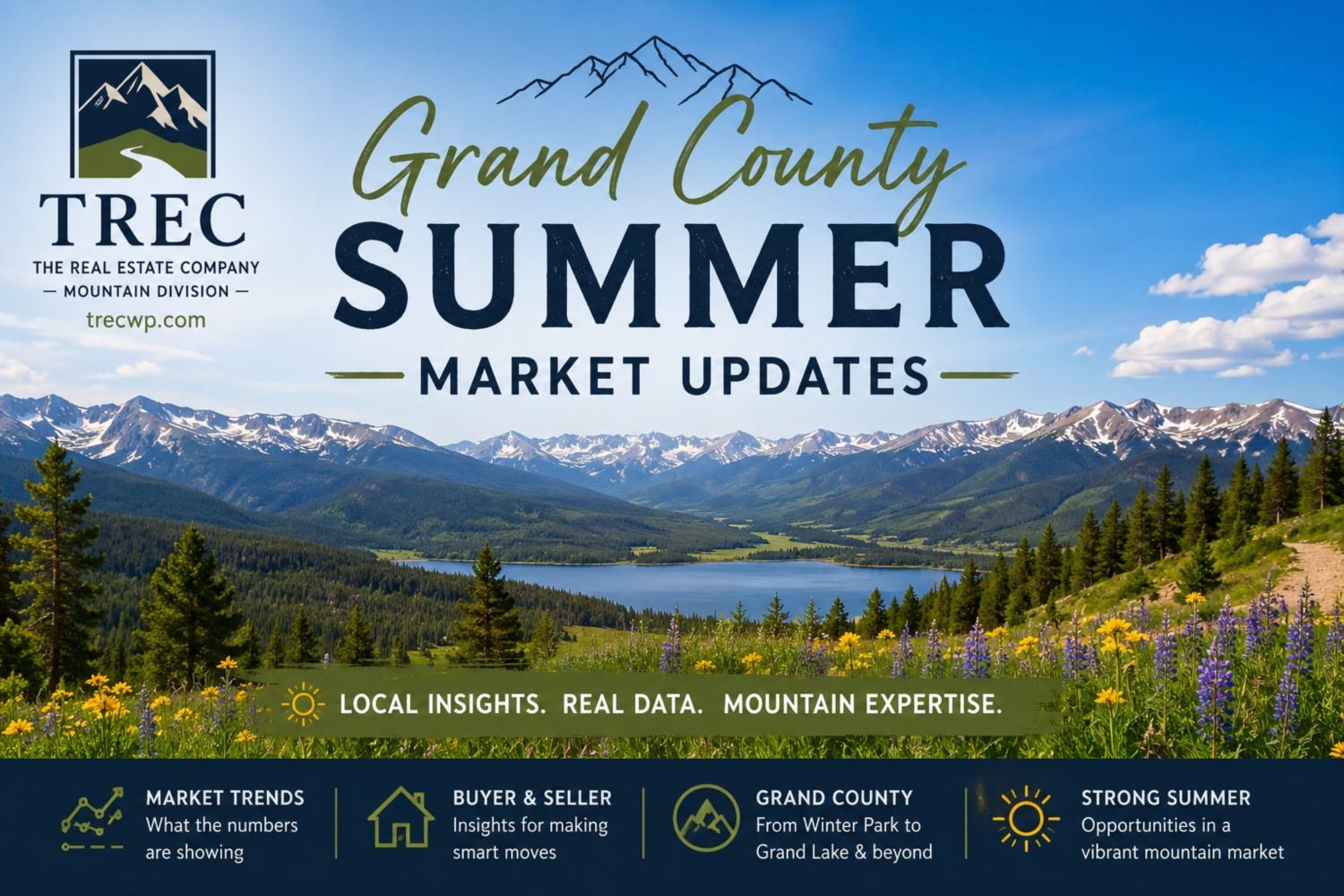 Grand County Summer Market Update