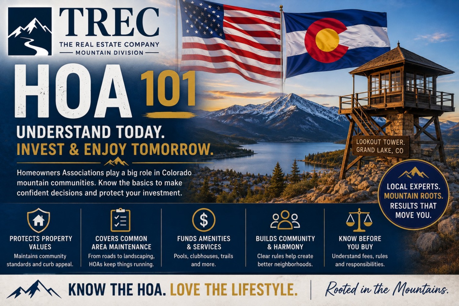 HOA Disclosures and Objections