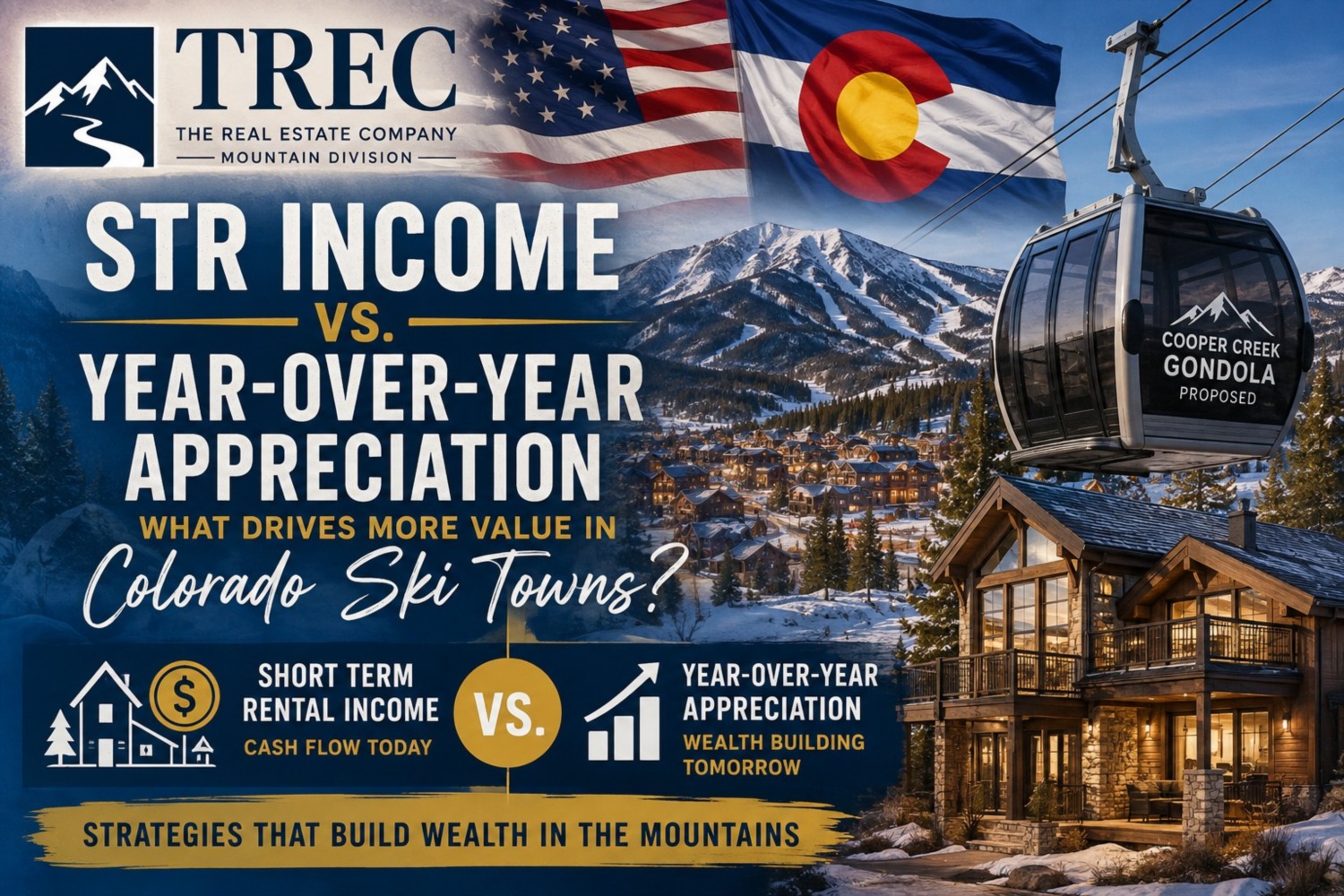STR income versus Year-Over-Year Appreciation