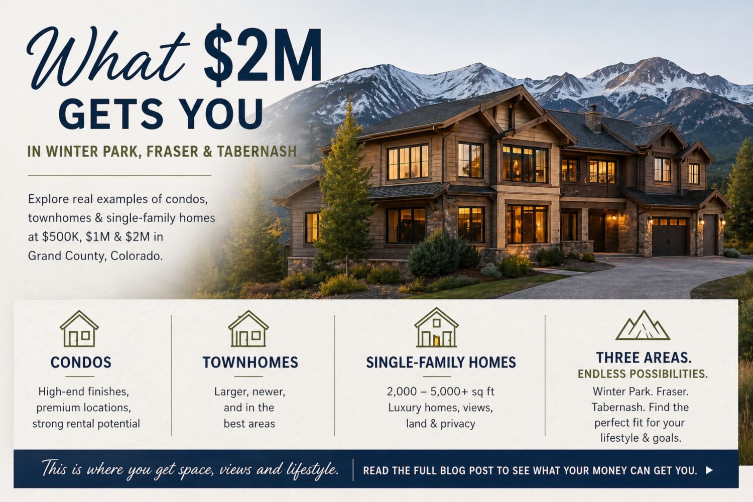 What’s Happening in Winter Park Real Estate