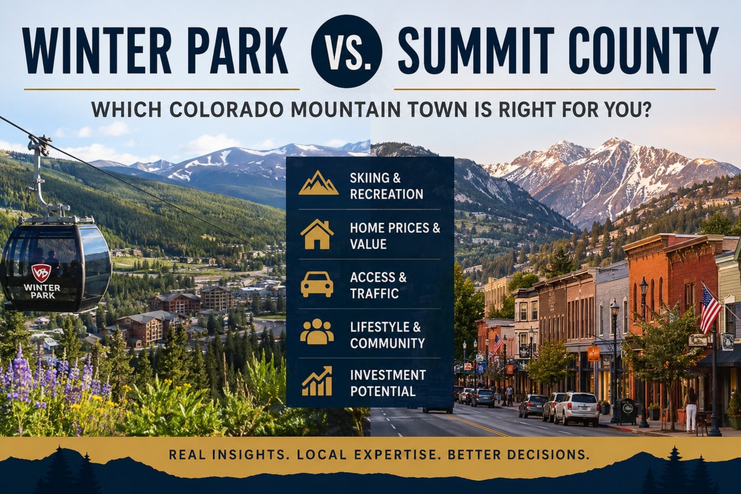Winter Park vs. Summit County: Which Colorado Mountain Town Is Right for You?